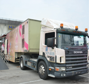 2011  Digital Mobile Mammogram Unit (Penisular Malaysia)